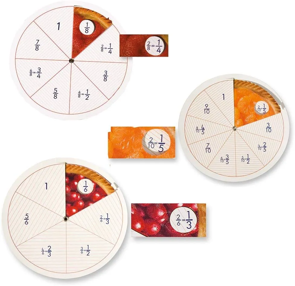 Fractions in Action – Make Learning Fractions Fun and Visual!