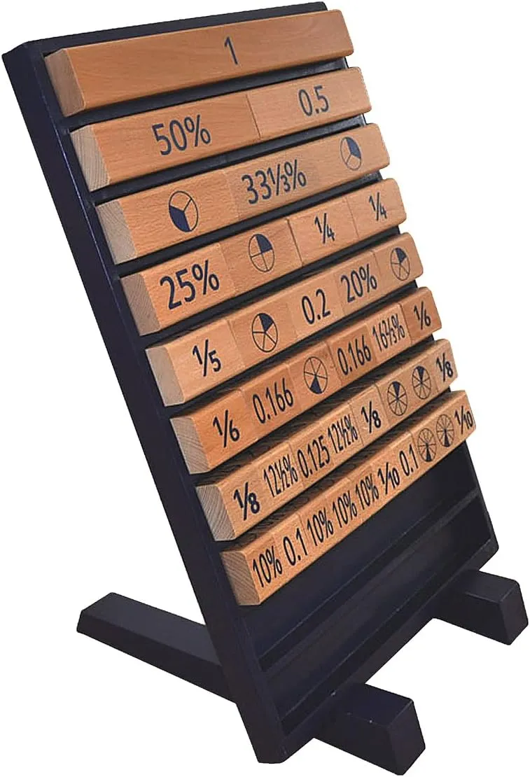 Large Fraction, Decimal, Percentage, Pie Board
