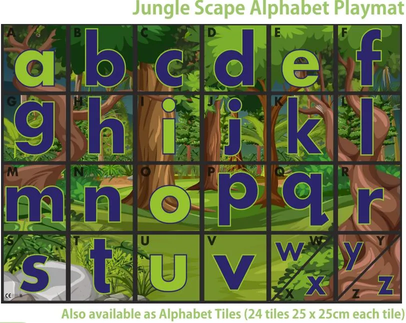 Alphabet Themed Playmats and Tiles