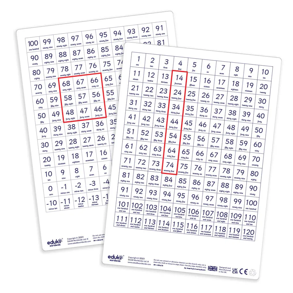 Dry Erase Pupils 1-120 Counting Boards Pack of 30