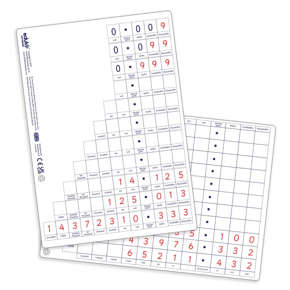 Dry Erase Place Value Decimal boards - Pupils Pack of 30