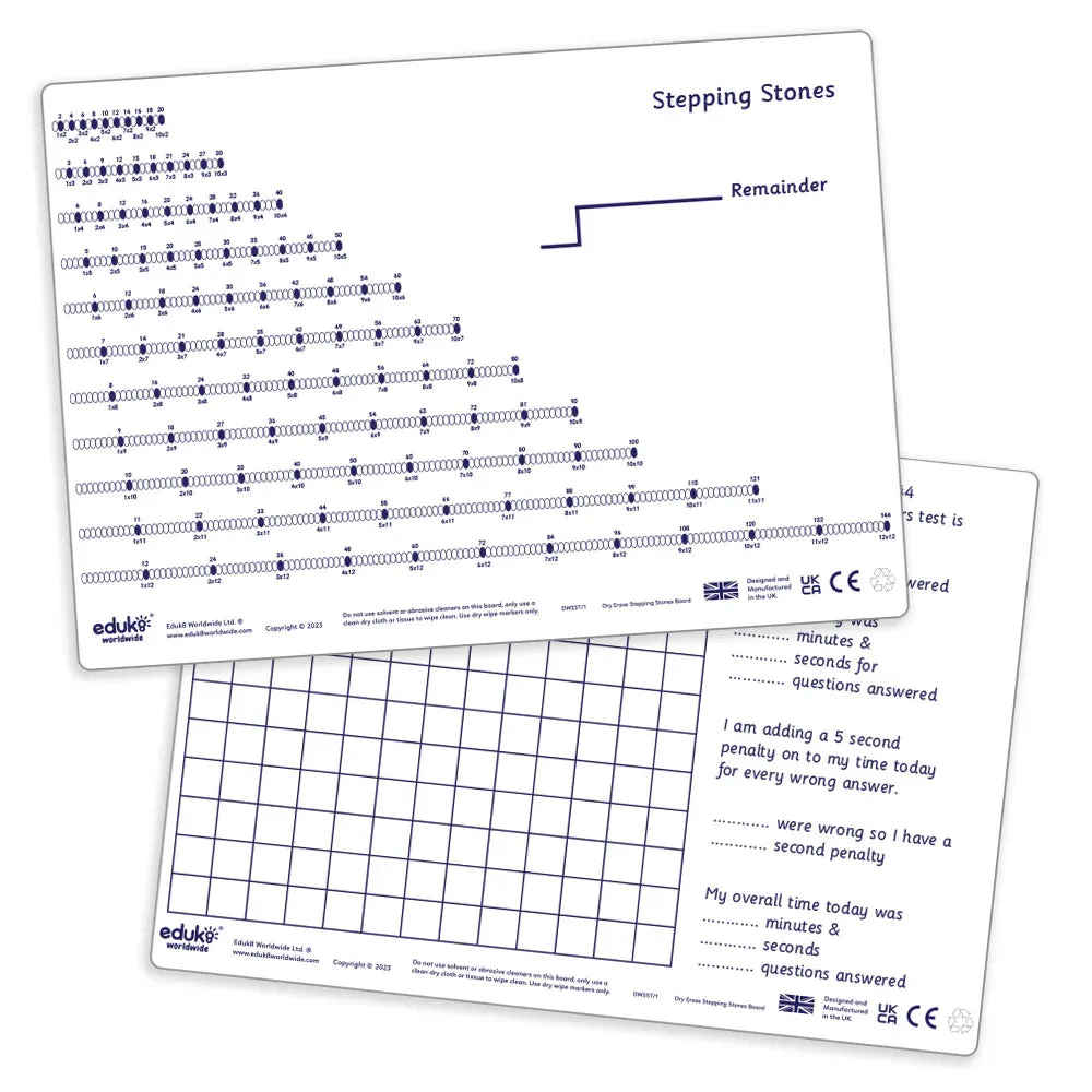 Dry Erase Stepping stones Pupils Boards Pack of 30
