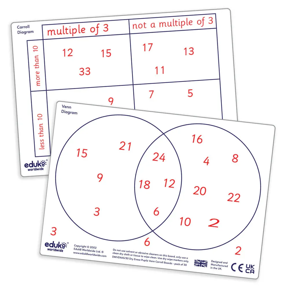 Dry Erase Ters Carroll & Venn boards