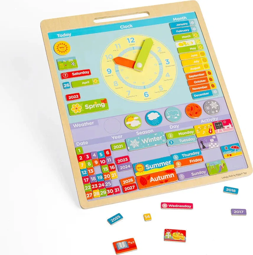 Magnetic Weather Board