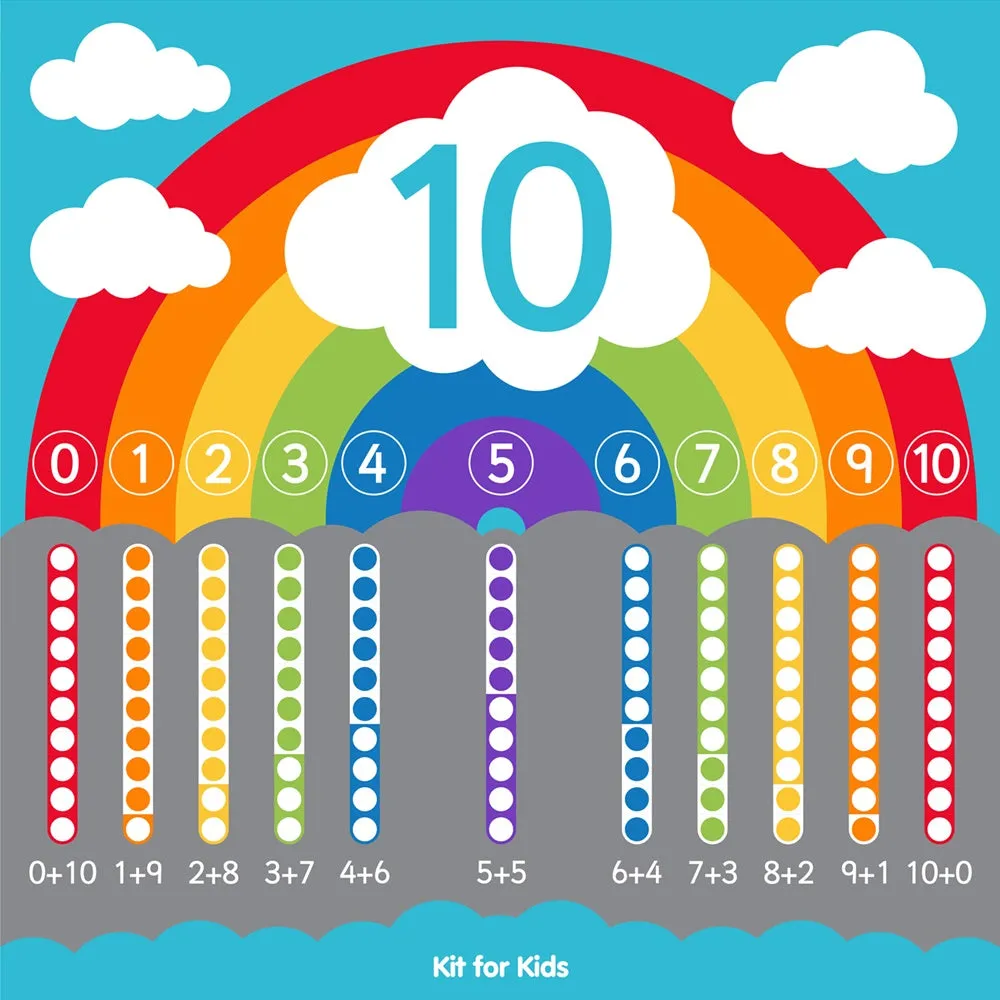 Number Bonds 2x2m Carpet