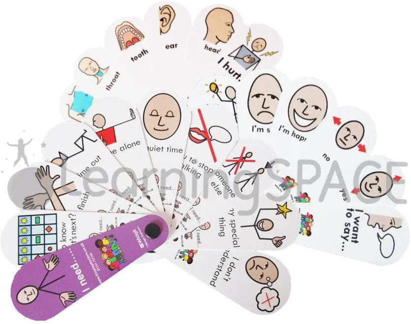 Personal Communication 3 Fan Pack*