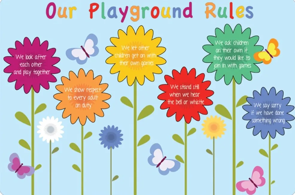Rules - Flowers Outdoor Sign