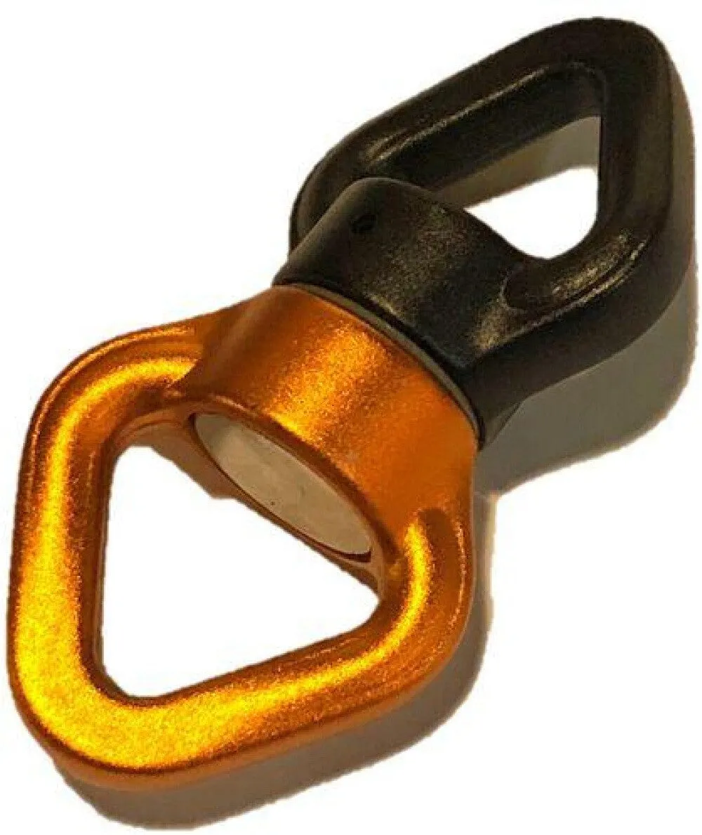 Swivel - Convert a Swing into a Spinner