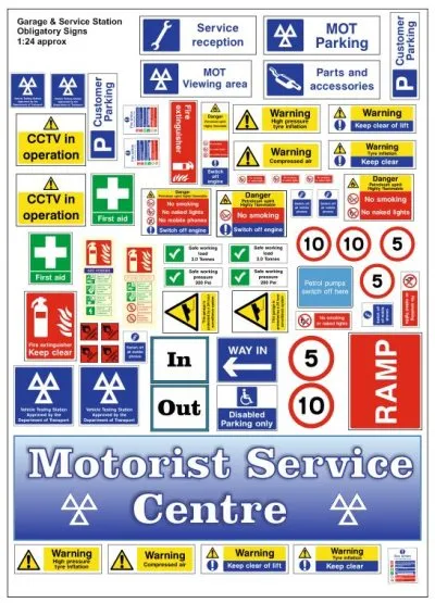 BECC Garage and Service Signage 1:24 Scale